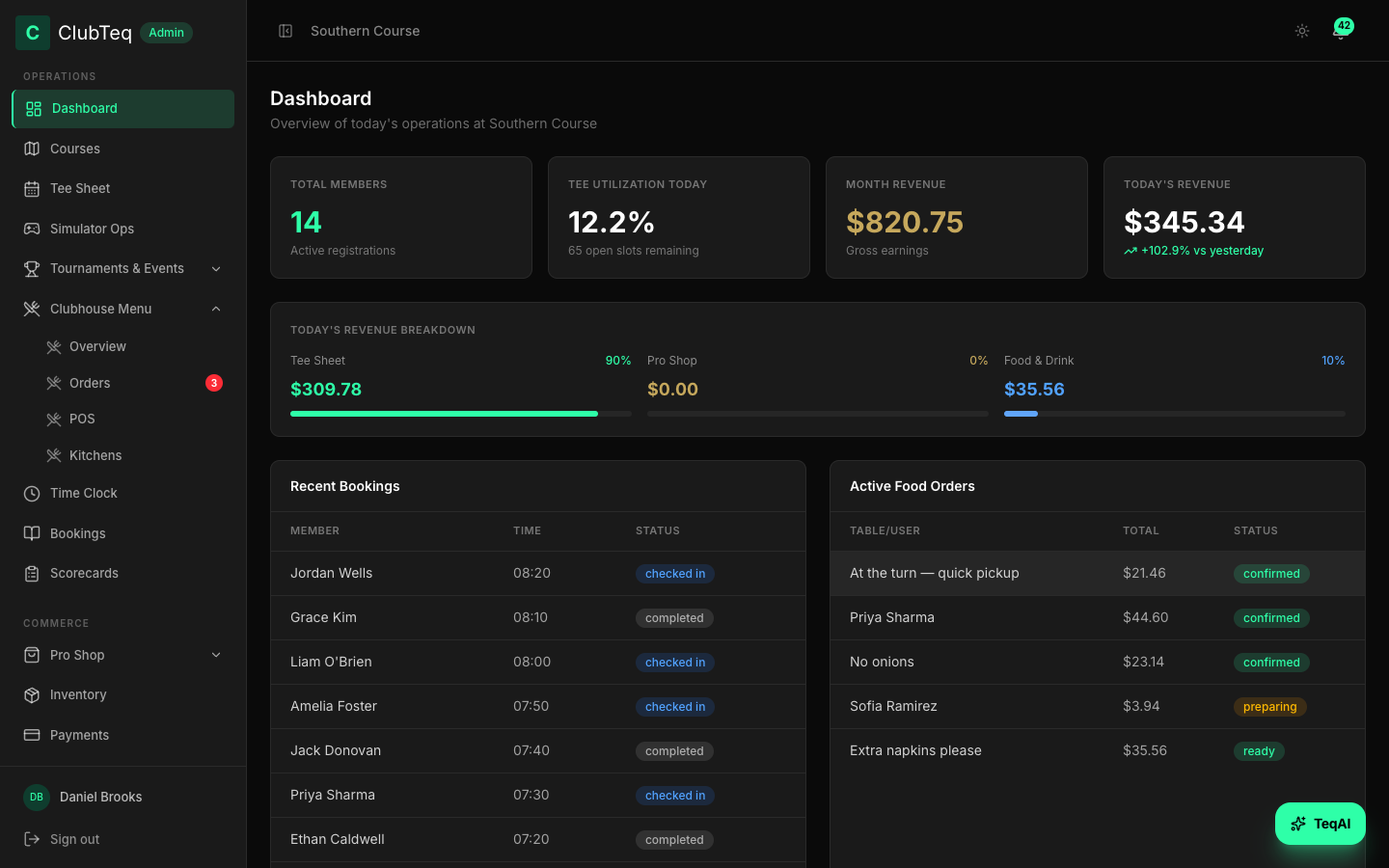 Owner dashboard with KPIs and revenue charts
